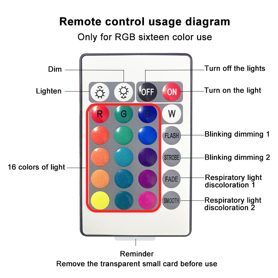 Water Ripple Projector Night Light | Ideal Gift for Home Lovers